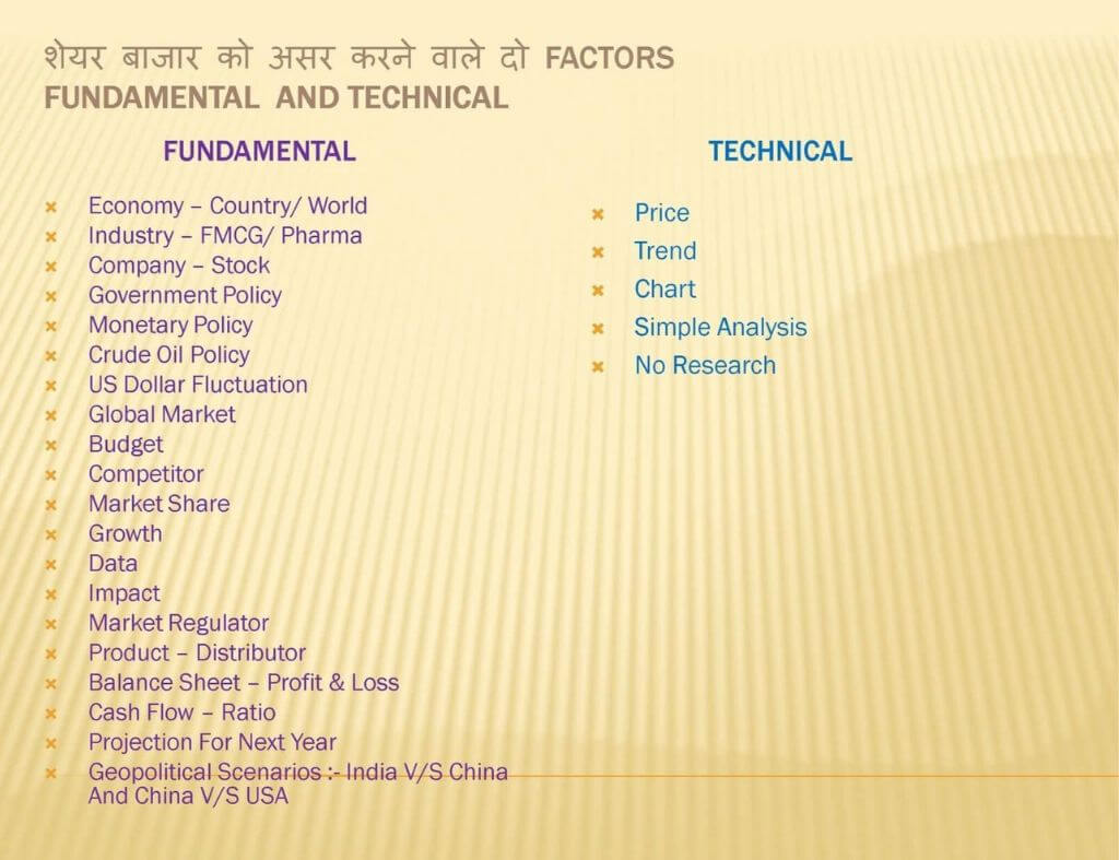 about stock market in hindi